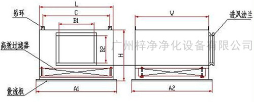 1500風量高效送風口送風方式有頂送風和側(cè)送風兩種。