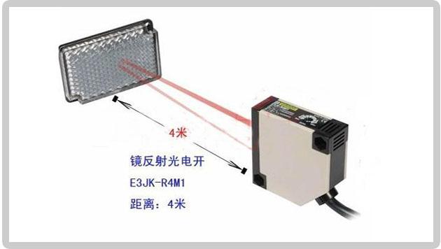 風淋室光電開關(guān)應(yīng)用示意圖