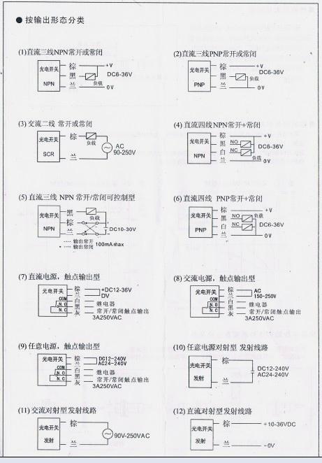 風(fēng)淋室光電開(kāi)關(guān)使用說(shuō)明書按輸出形態(tài)分類