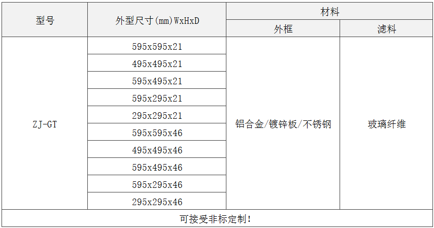 GT級(jí)板式初效過濾器規(guī)格尺寸