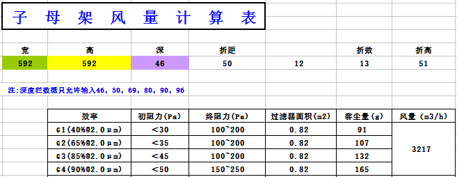 中央空調(diào)板式初效過濾器阻力，風(fēng)量，容塵量